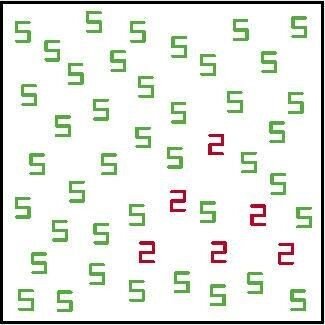 The same grid of characters, but now the 2s are red among green Ss, making them pop out instantly.