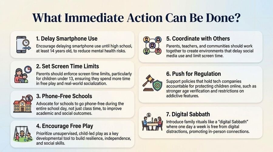 Panel of seven immediate actions: delay smartphone use, set screen-time limits, phone-free schools, encourage free play, coordinate with others, push for regulation, digital sabbath.