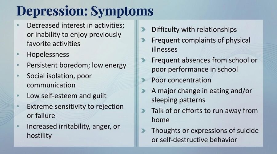 Two-column list of depression symptoms in adolescents, including loss of interest, hopelessness, irritability, physical complaints, school absence, and talk of suicide.