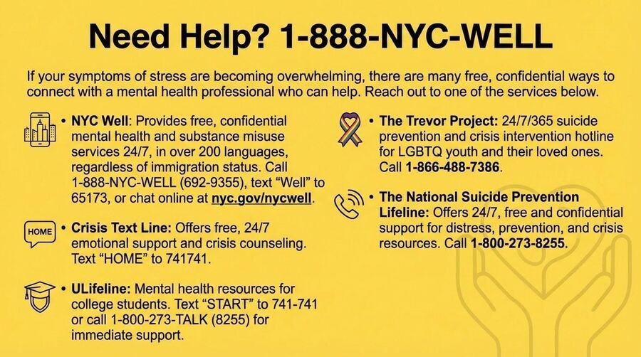 Yellow panel listing free, confidential help lines: NYC Well 1-888-NYC-WELL, Crisis Text Line, ULifeline, The Trevor Project, and the National Suicide Prevention Lifeline.